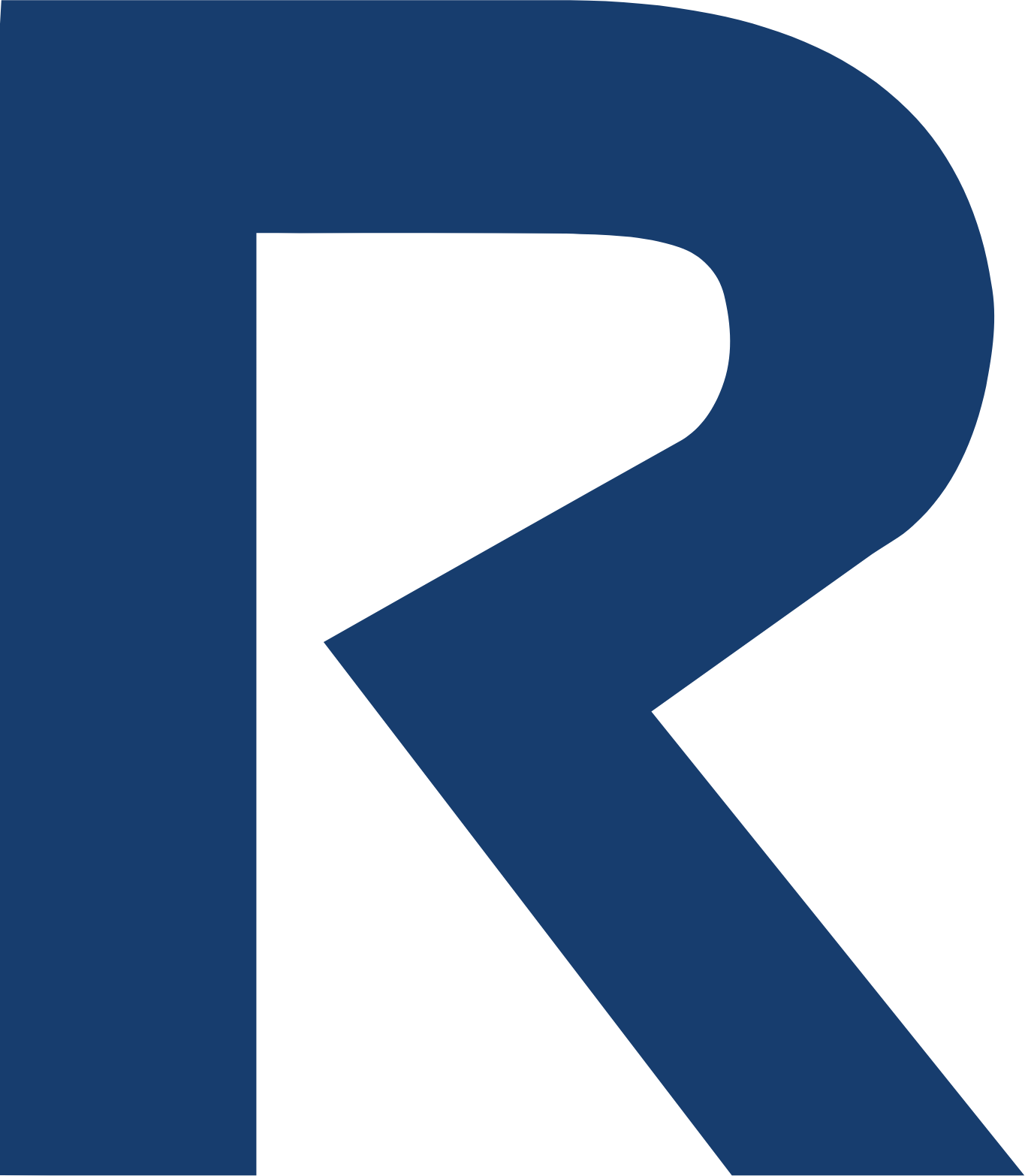 Roper Technologies