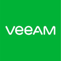 Veeam Software Corporation