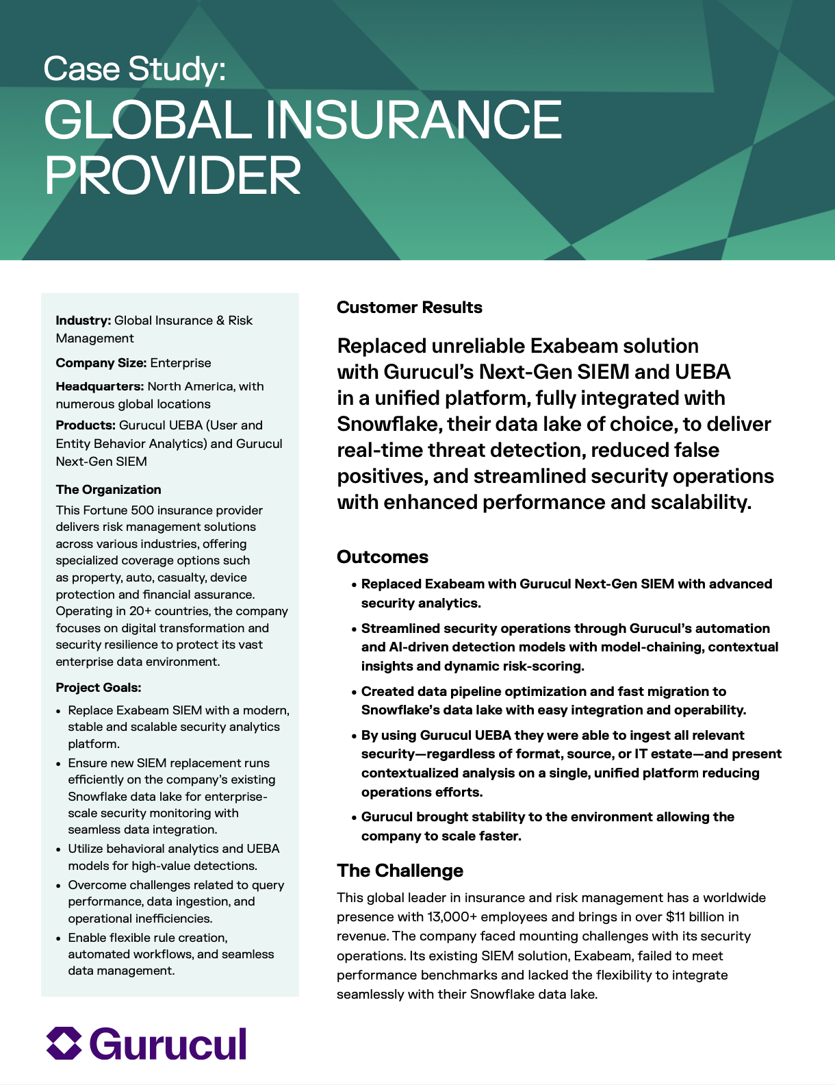 Case Study: Global Insurance Provider