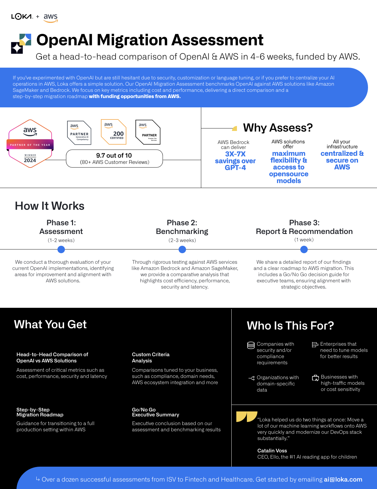 OpenAI Migration Assessment