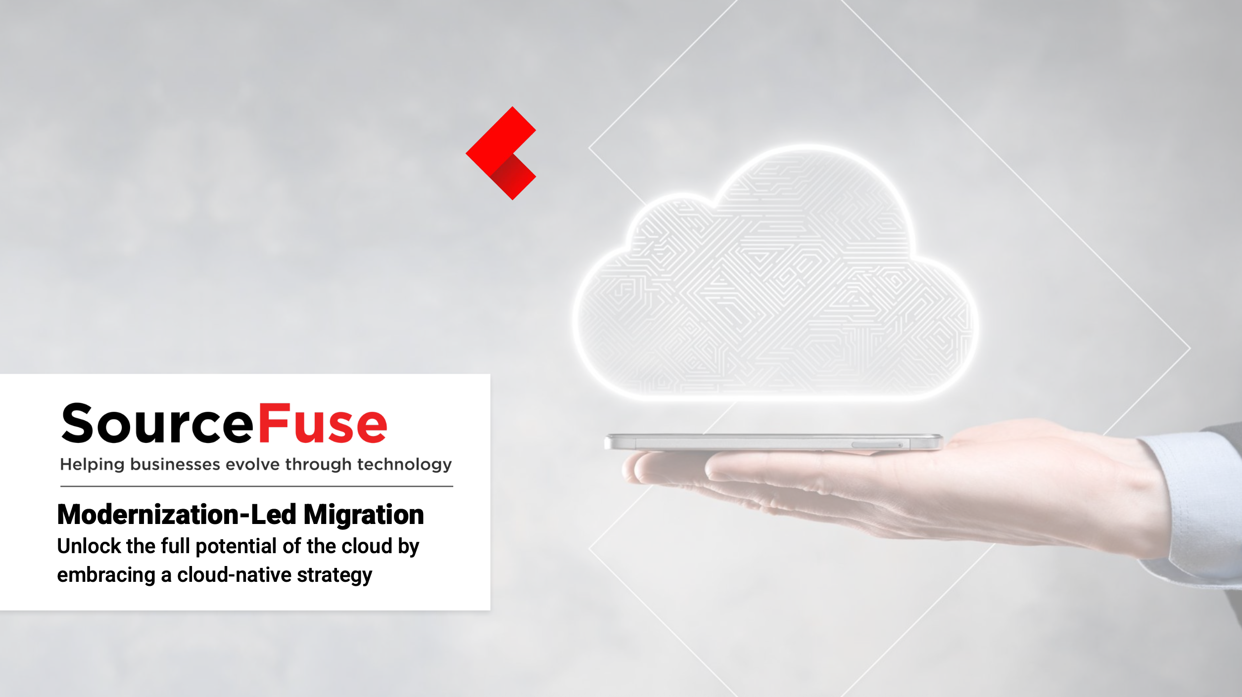 Modernization - Led Migration: Unlock the Full Potential of the Cloud by Embracing a Cloud-native Strategy